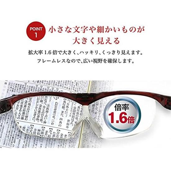 Officially Certified As a Reliable General Medical Haneageru Magnifying Magnifying Blue Light Fits Over Glasses Device Glass, Flip-Up Glass,