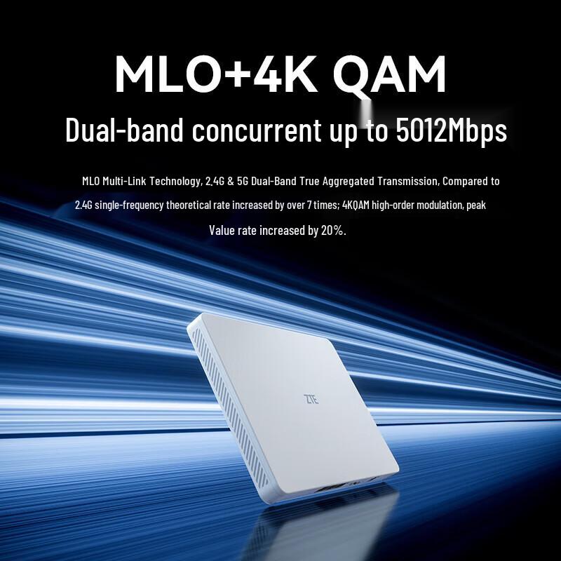 ZTE BE5100Pro+ Wall-Mounted WiFi 7 Router (CN Version)