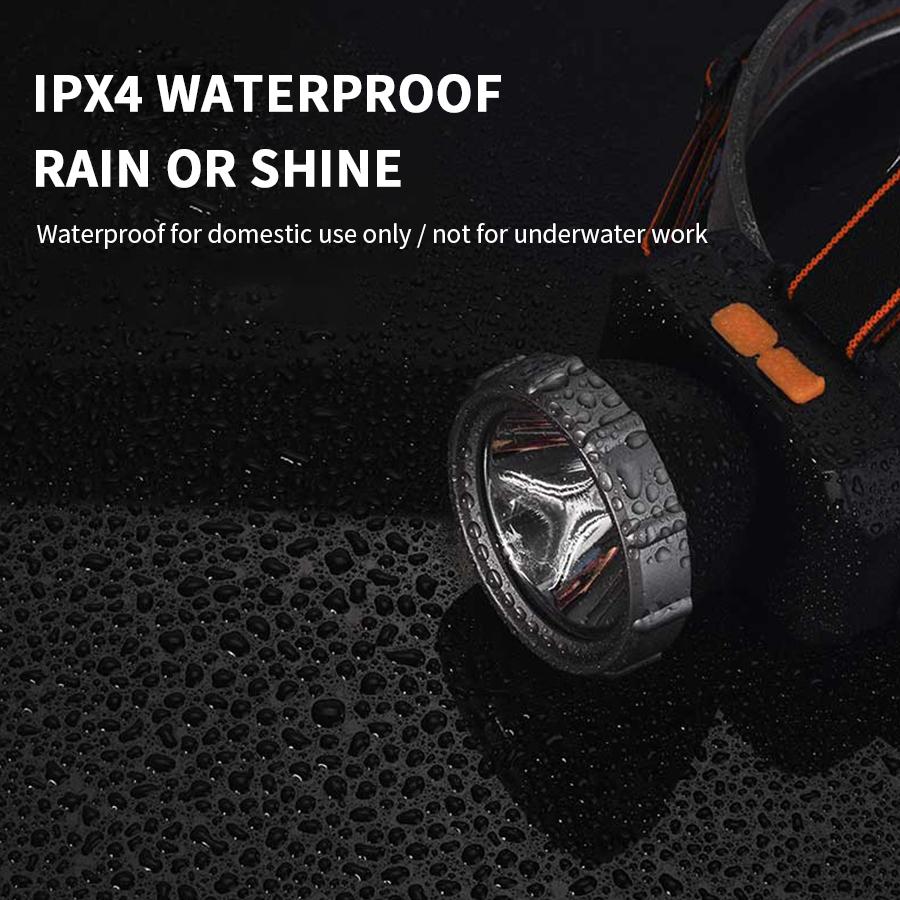 Portable Headlamp 5W LED 1000LM Headlight Lightweight Head Torch Outdoor USB Camping Night Fishing Lantern with 3 Modes