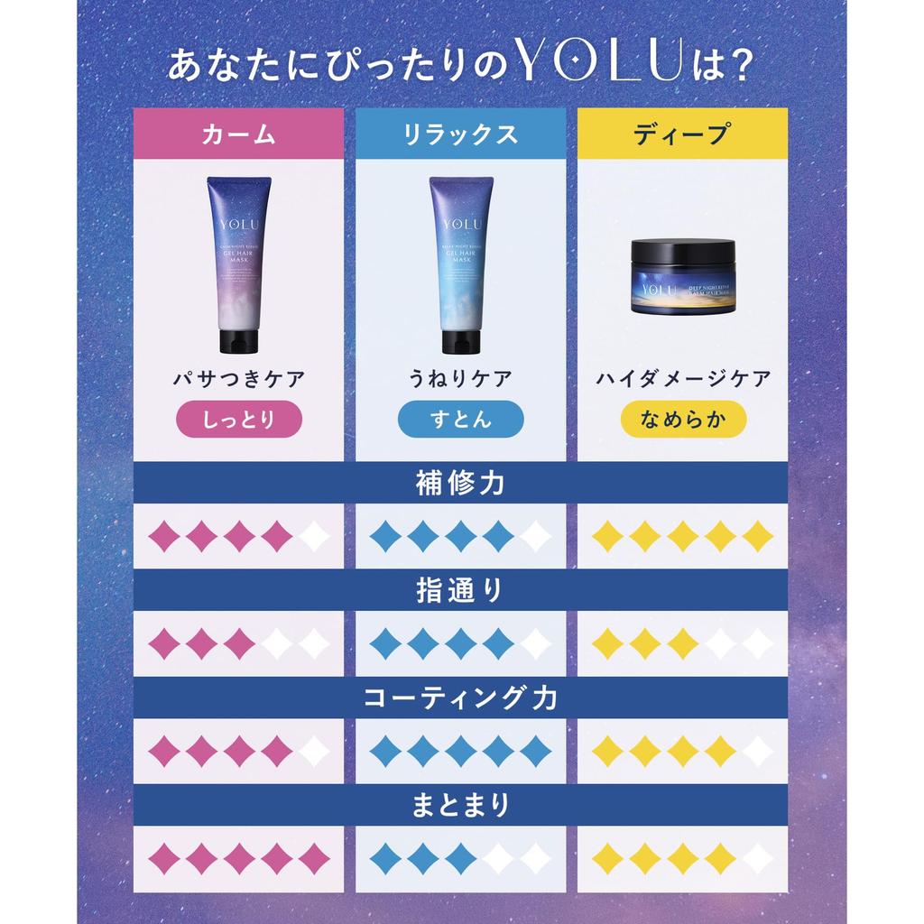 YOLU Relax Night Repair Hair Mask     Deep Conditioning Treatment for Damaged Hair