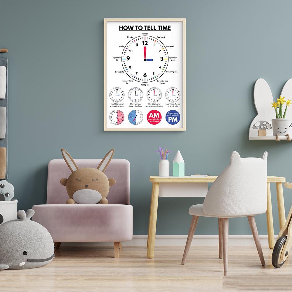 Dire l'ora in inglese Apprendimento Poster educativi Strumento didattico Stampe su tela Immagini per la decorazione dell'aula