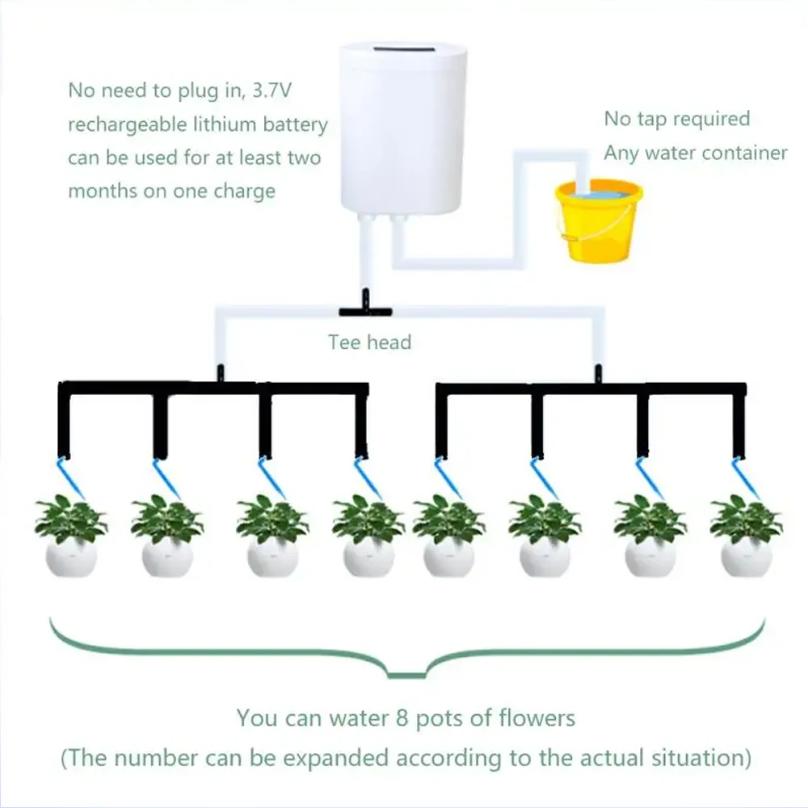 Automatic Watering Pump Controller Intelligent Flowers Plants Sprinkler Drip Irrigation Device Pump Timer System Garden Tools