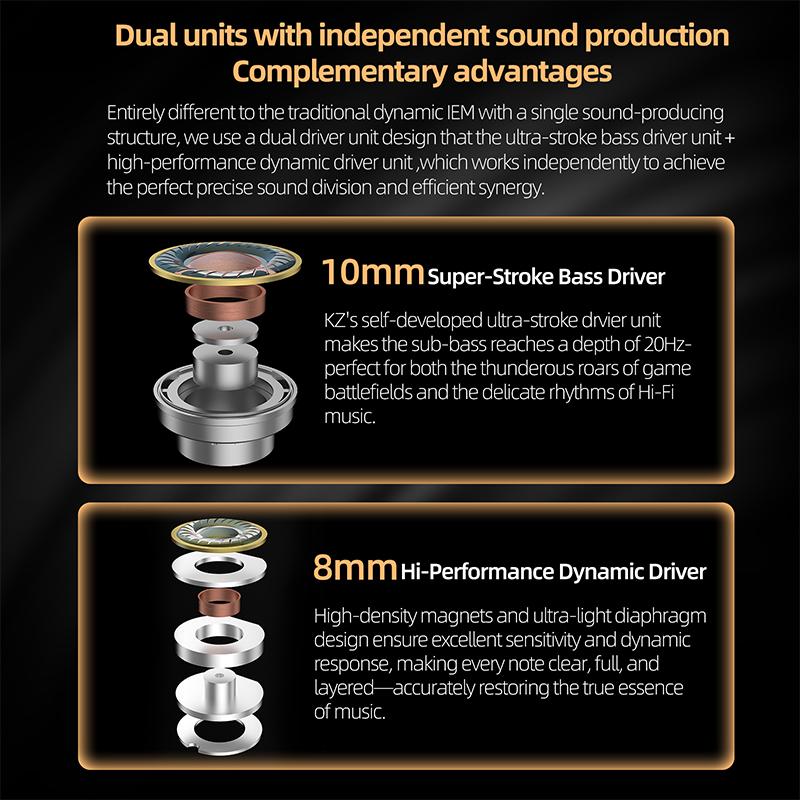 KZ Duet Quad Core Dual Dynamic Drivers Hi-Fi Earphones 3.5mm/Type C In-Ear Wired Headset For Music Stereo High-Fidelity Sound With MIC