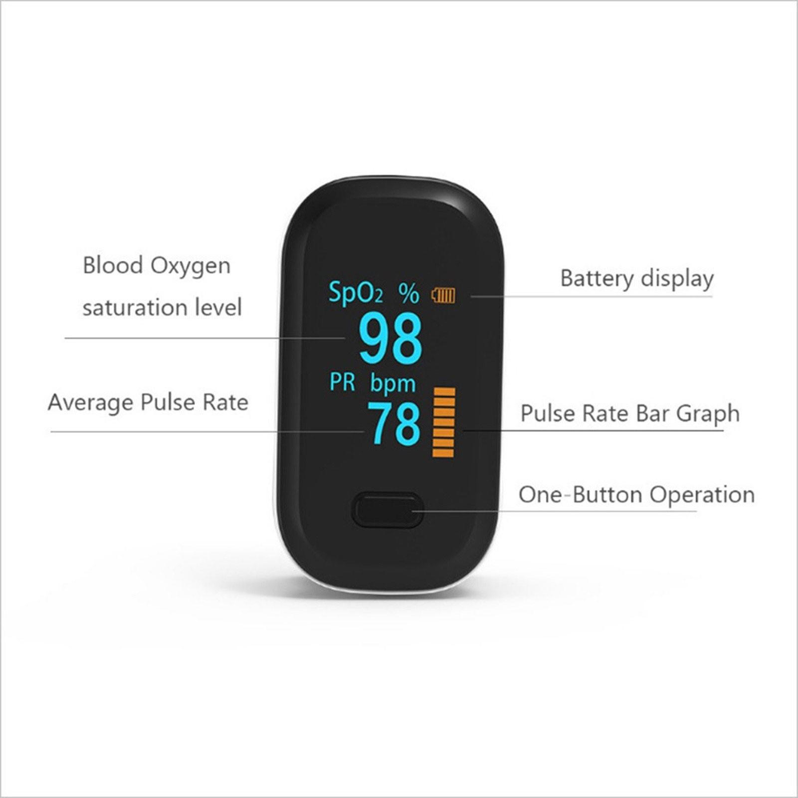 Пальцевые мониторы для детей и взрослых. Оксиметры с зажимом для пальцев для домашнего — фото 7