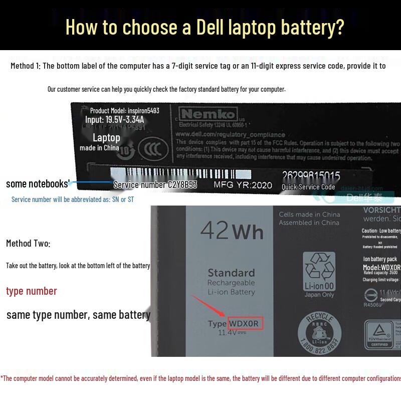 Dell Inspiron 7590/7591 Laptop Battery