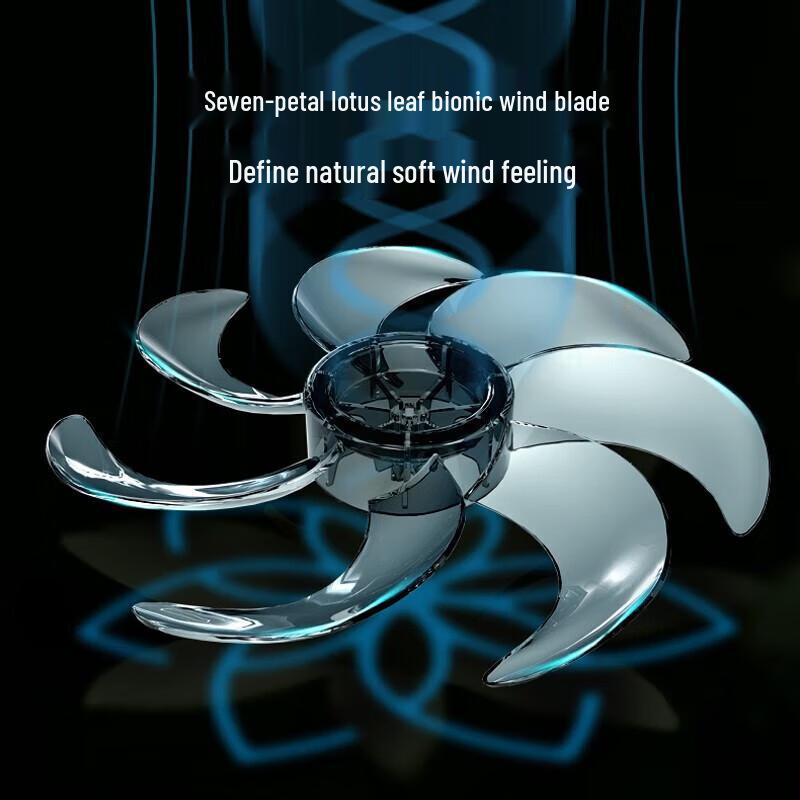 Midea 12-inch 7-Blade Desk and Floor Fan CN Plug (adapter Included)