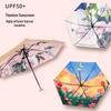 BST Ultra-Light Mini 5-Fold UV Protection Umbrella
