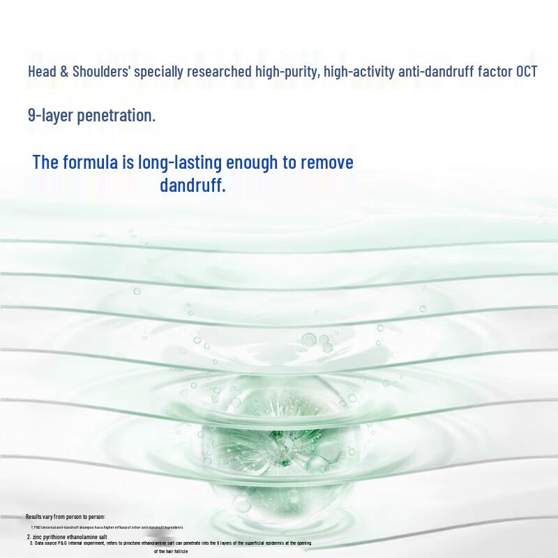 Head & Shoulders Simple Series Anti-Dandruff Shampoo