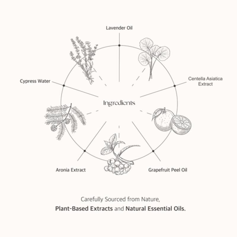 [Kopher] Premium Brilliant Mist 90ml