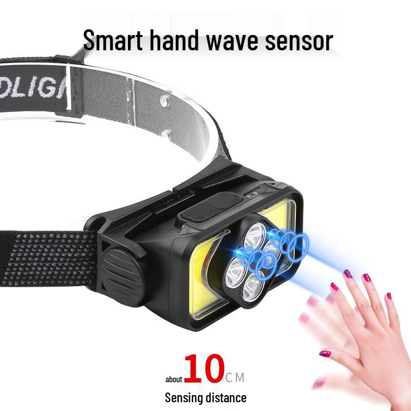 Meng Pao TD18002 Type-C Rechargeable LED Induction Headlamp
