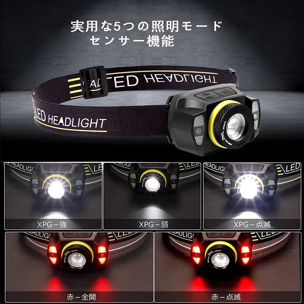 USB Rechargeable LED Headlamp with 5 Lighting Red White SOS Perfect for Night Outdoor Compact and Modes, & Light, Flashing, 45-Degree Adjustable,