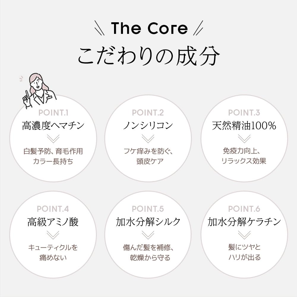 AND CORE Aroma Shampoo Treatment Trial 45ml Essential Oil Travel & Set, Moist, [Yuzu Set, Hematin, Anti-Aging Care, Size]