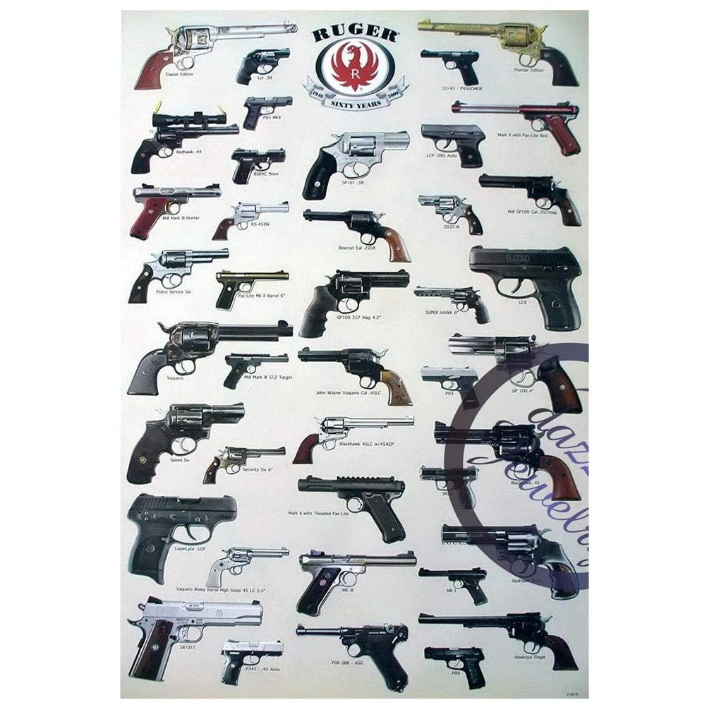 Metal Tin Signs Pistol Victory Wall Decoration Plaque Vintage Art Poster Iron Painting for Man Cave Home Cafe Garden Club Bar