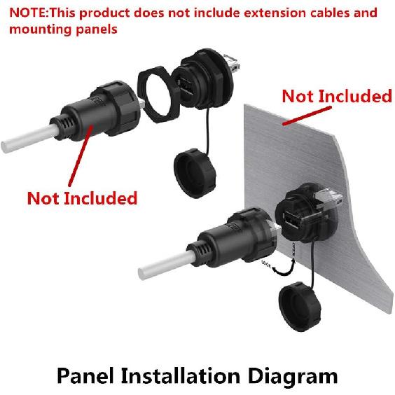 USB2.0 IP67 Waterproof Cable Extension Connector Double Head Coupler Adapter Male To Female Socket Plug Panel Mount, with Waterproof/Dust Cap, with