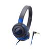 Audio/Video – Sluchátka k PC