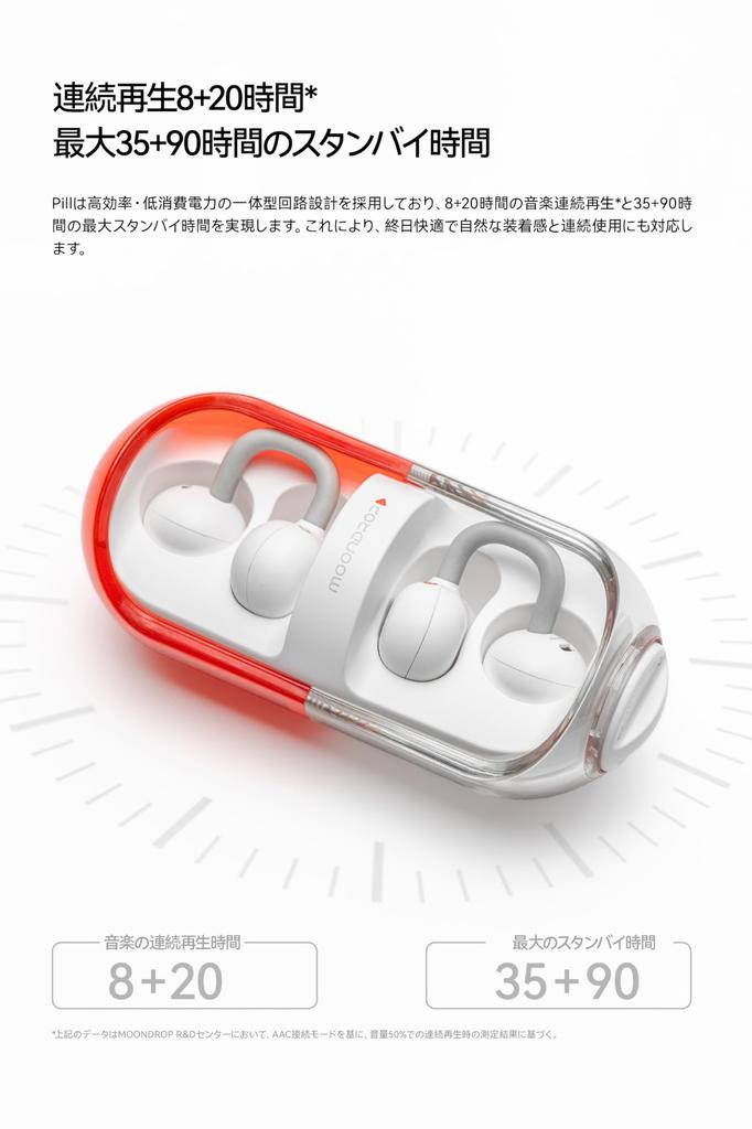 Moondrop Pill Wireless Earphones with Ear Bluetooth Ear Style Waterproof Up to 28 Hours of Playback AI Noise Cancelling 13mm Circular Dynamic Driver