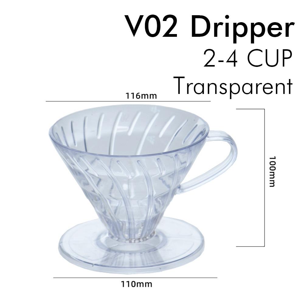 Kaffeefilter 60 Kunststoff V-Form Pour Over Kaffeefilter Tasse Kegelform Tropfkaffeetrichter Dunkelgrau Spiralrippen 01 02 Aufgießer