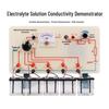 Large Electrolyte Conductivity Demonstrator for 9th Grade Chemistry Experiments