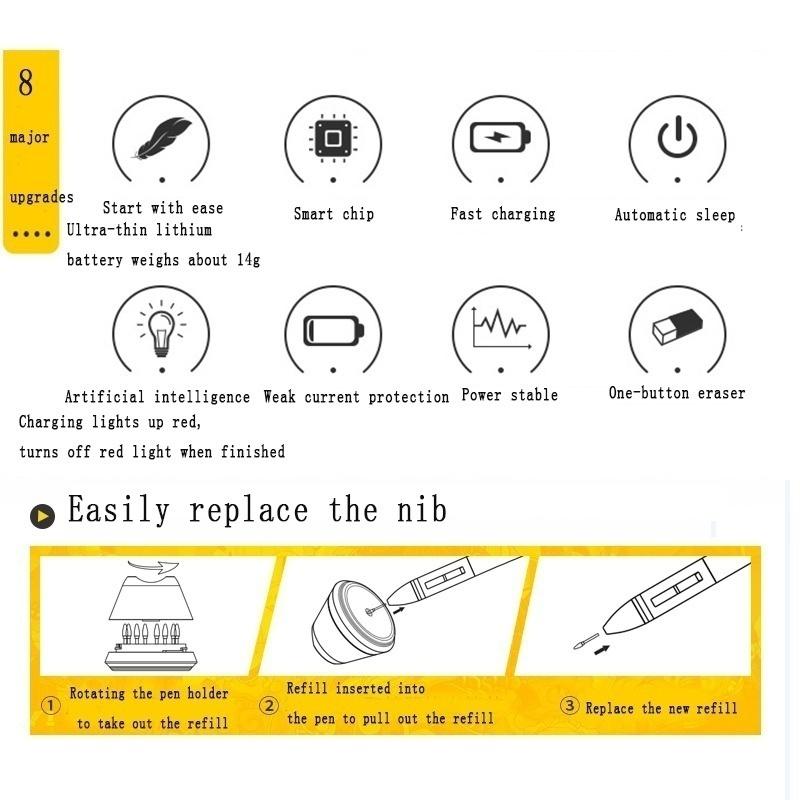 Fashion New 1060 PRO Digital Tablet Fashion Office Computer Painting Board Can Be Connected To Mobile Phone / Computer