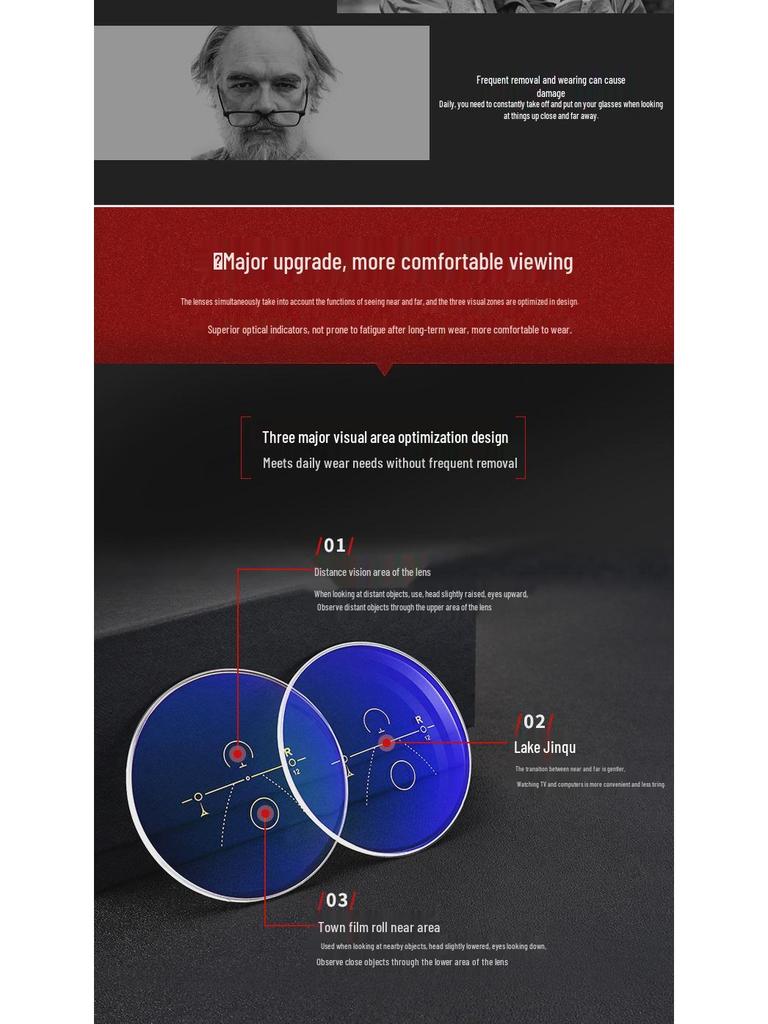 Smart Progressive Multifocal Reading Glasses - Anti-Blue Light, High-Definition for Men & Women