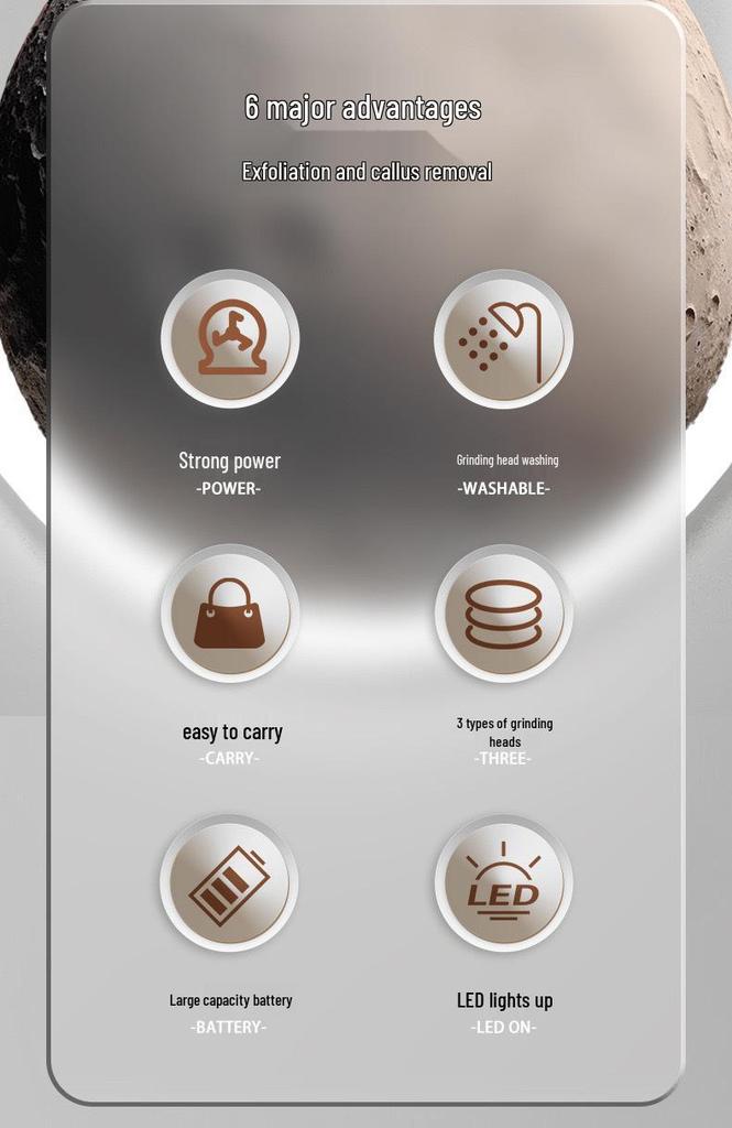 Rechargeable Three-Speed Callus Remover with Digital Display