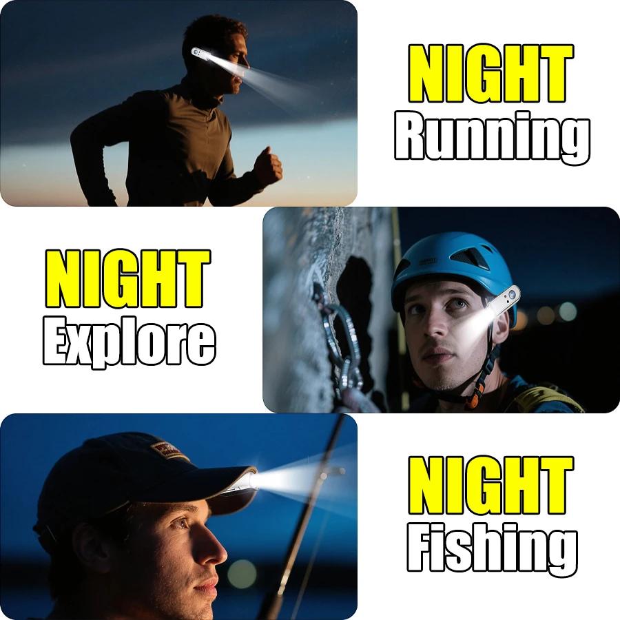LED Induction Headlamp USB Rechargeable Portable Ear Headlamp with Magnet Headtorch for Night Running Fishing and Cycling