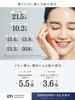 MYTREX MiRAY ONE Lift Care Facial Beauty Device White Photo DPL Hari Photo NIR Ion Moisture Deep EMS Ion Cleansing Home Use Beautiful Skin Whole Body