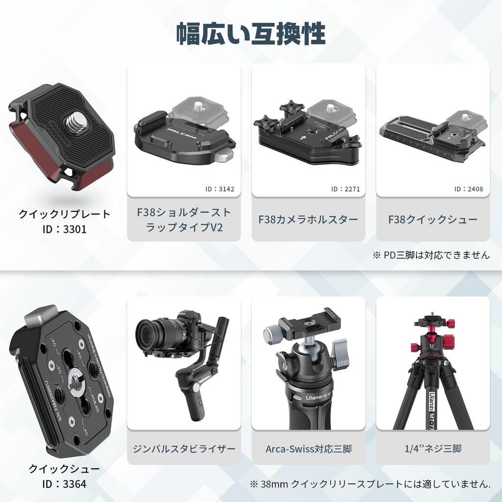 ULANZI FALCAM F38 Multi-Hole Quick Release Quick Shoe Quick Release Plate Camera Accessory 1/4" Screw 3/8" Screw Adapter Arca-Swiss Compatible 38mm An
