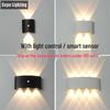 LED-ნათურები – LED კედლის ნათურები