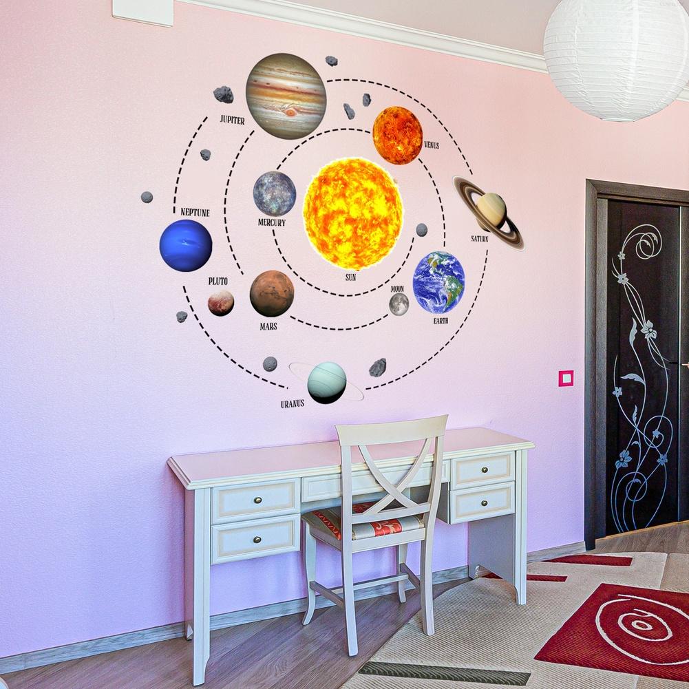 Solar System Decals Planet Wall Decals PVC Material