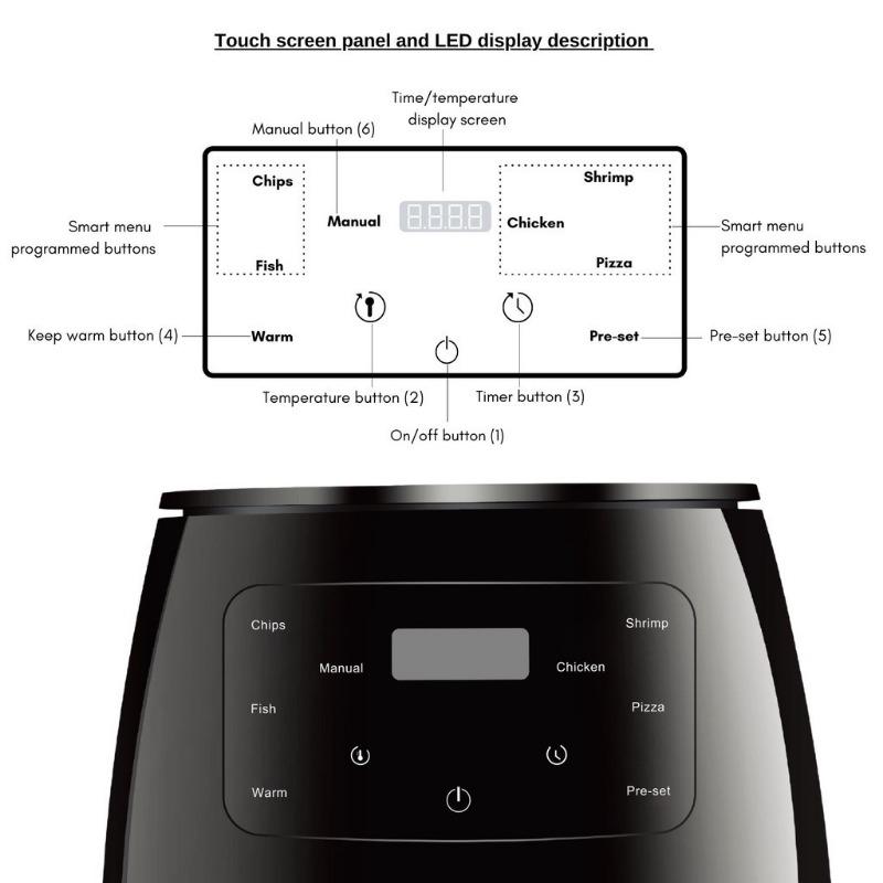 6L Air Fryer Household Large-capacity French Fry Machine Multi-functional Electric Fryer Oil-free Healthy Life 360° Heating