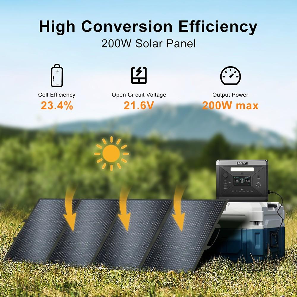 SolarPlay T200 200W Solarmodul für SolarPlay Q2501 Kraftwerk