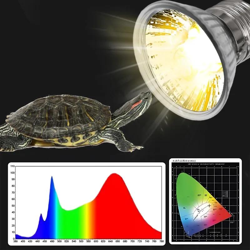 1-5 STÜCK UVA+UVB Reptilienlampe Glühbirne Schildkröte Sonnenbad UV-Glühbirnen Heizlicht Vollsonnenlampe für Amphibien 25/50/75W