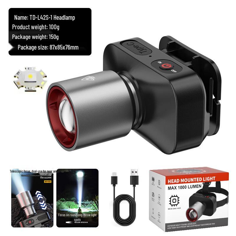 Meng Pao Portable Rechargeable White Laser Zoom Headlamp