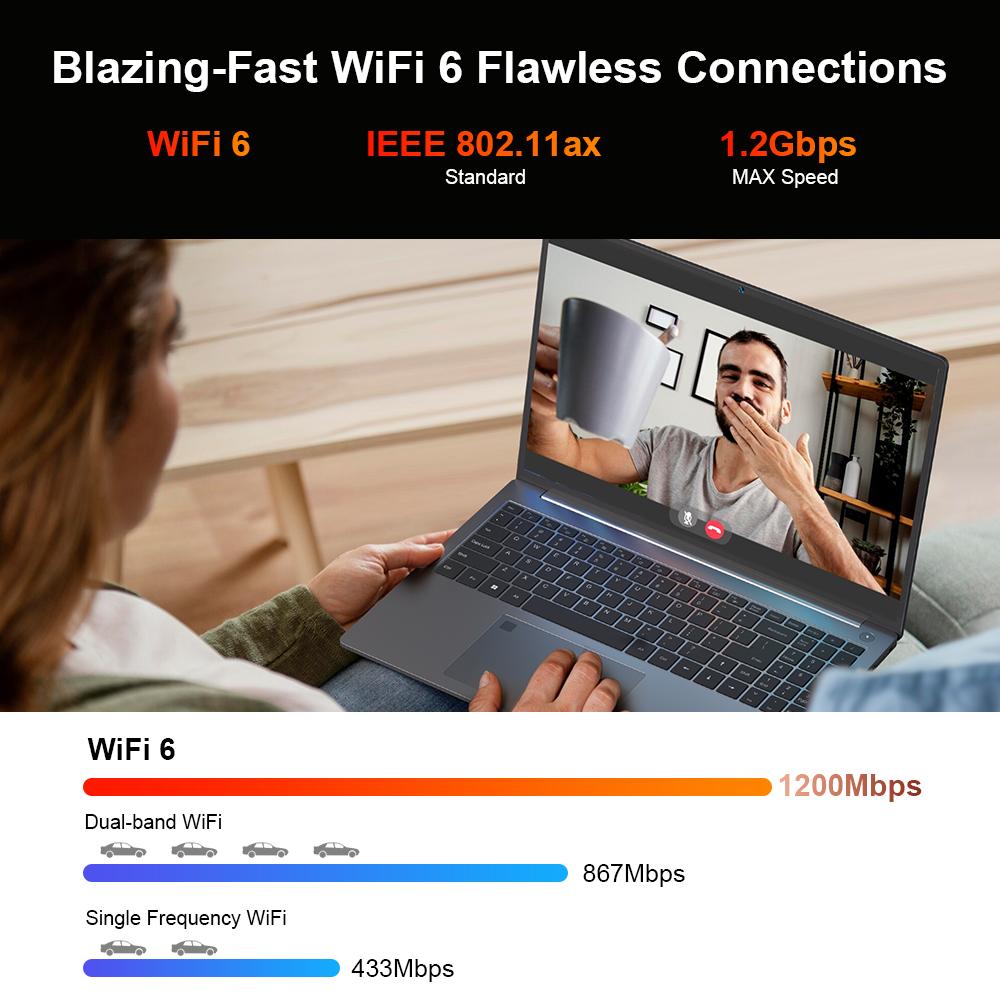 Laptop Ninkear A16 PRO 16.0'' 32G+2T SSD AMD Ryzen™7 8745HS 2560x1600 120Hz Refresh Rate