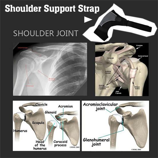 Adjustable Dislocation Pain Injury Arthritis Shoulder Support Strap Sports Pad