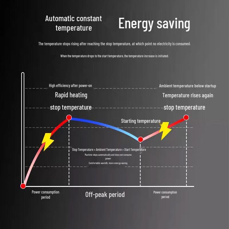 Baiqi 30kW Industrial Fan Heater