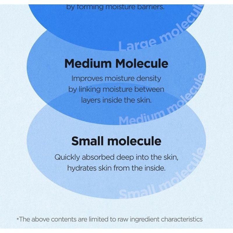 Isntree - Hyaluronic Acid Toner