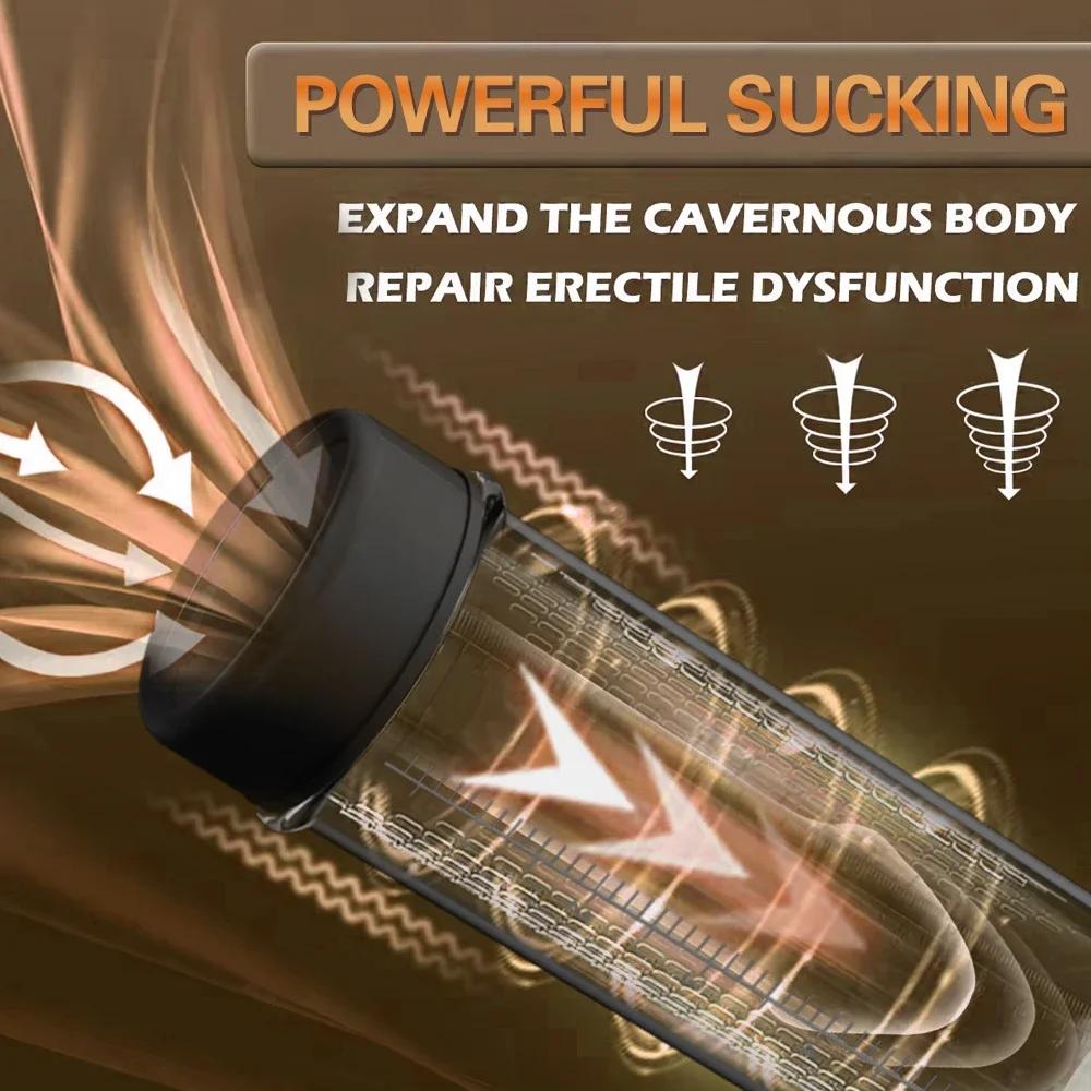 Electric Penis Pump for Enlargement Man Vacuum Pump Enlargement Extend Pump Male Masturbator Penile Bigger Trainer Adult Sex Toy