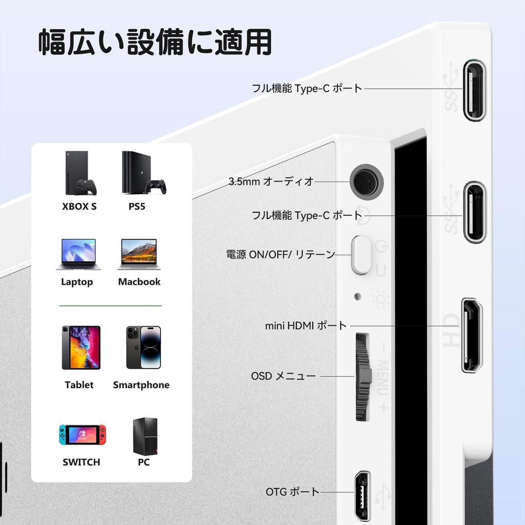 KEEPTIME Mobile Portable IPS LCD Matte Slim and with Magnetic Protective USB Mini Compatible with and Ideal for Working from Home or Remote Work