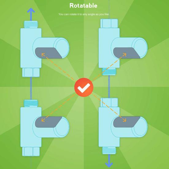 LED-Anzeige Badezimmer Duschthermometer Durchfluss Wassertemperatur Monitor Tester