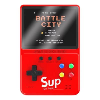 Videogames – Gameconsoles