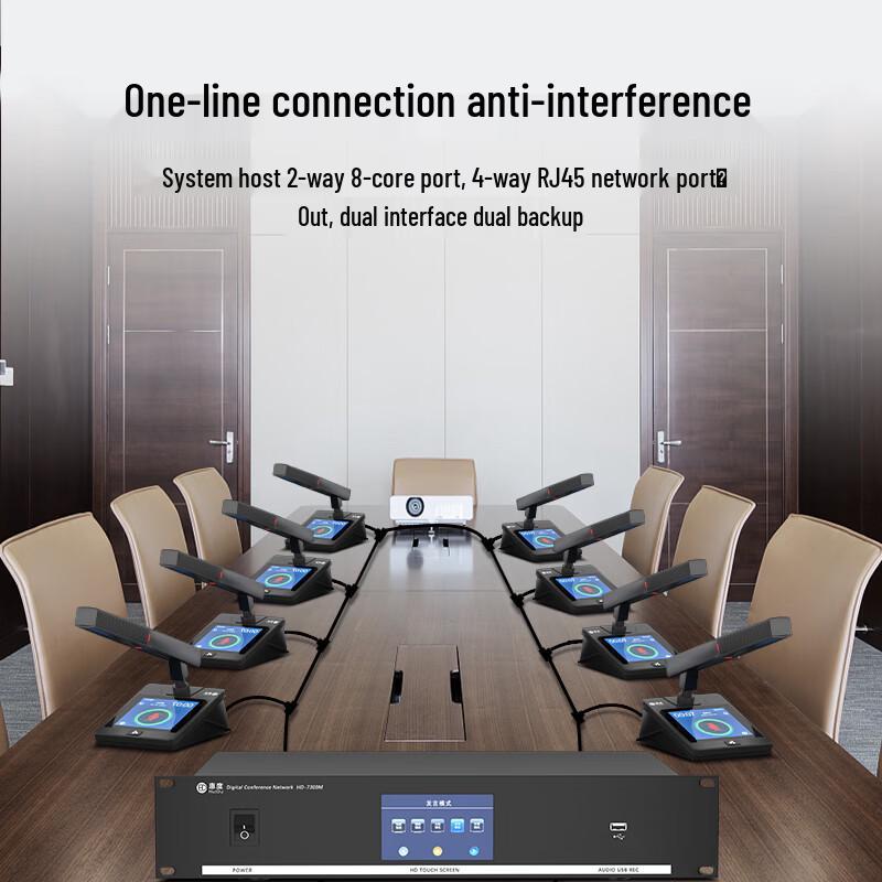 HuiDu HD-7300 Wired Video Tracking Conference System (CN version)