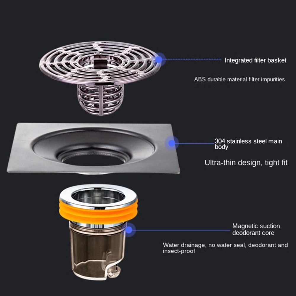 Seal Stopper Drain Cover Square Basin Drain Filter  Old Floor Drains Remodeling Accessory