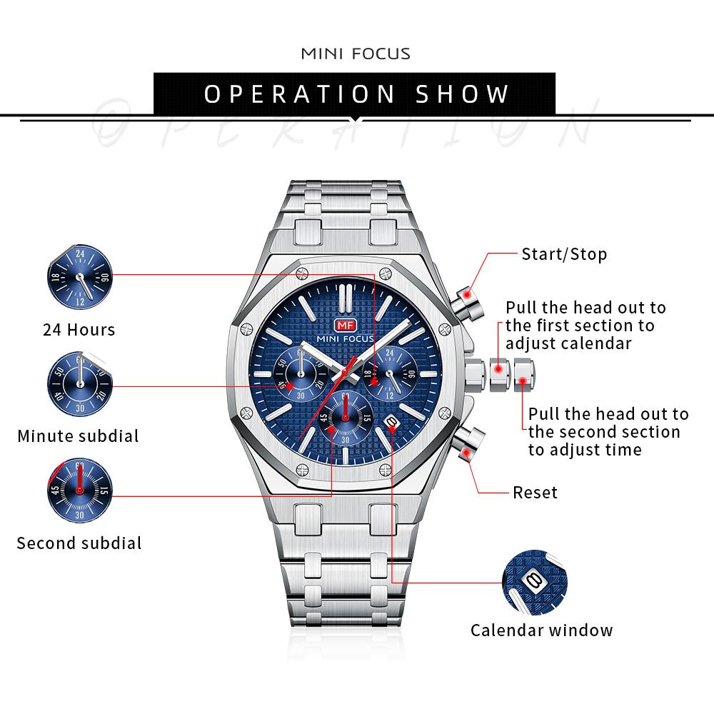 Herren Business Casual Multifunktions-Quarzuhr – Leuchtend Wasserdicht Edelstahlbanduhr Vatertagsgeschenk