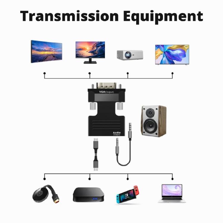VGA To HDTV Adapter Converters PC VGA Source Output To Monitors HDTV Connector VGA Male To Female HDTV Video Dongle