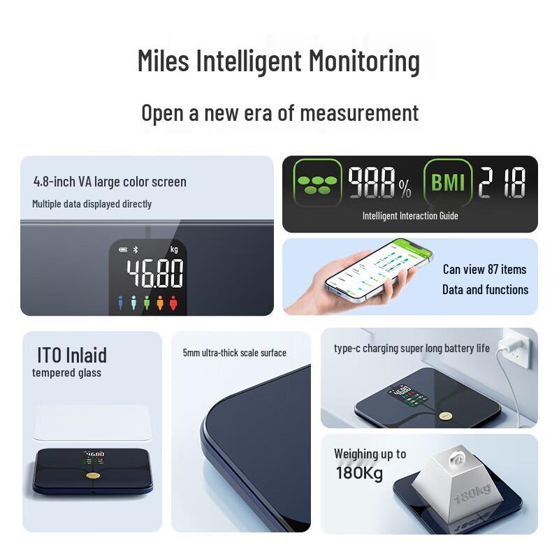 Meilen Smart Body Fat & Weight Scale