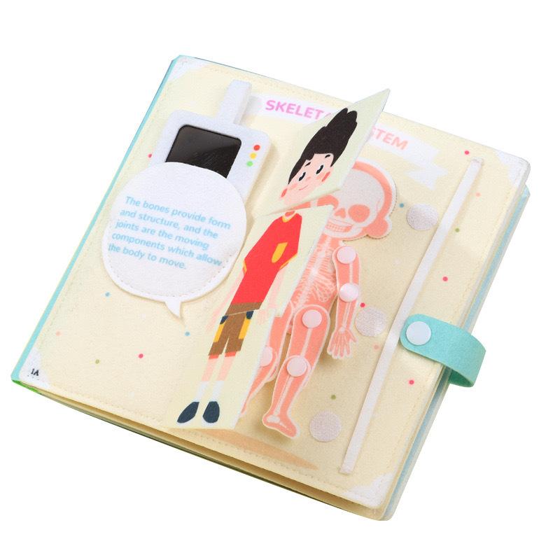 Kindergarten Teaching Aids Human Body Multi-Page Felt Busy Board Children'S Early Education Learning Board Puzzle