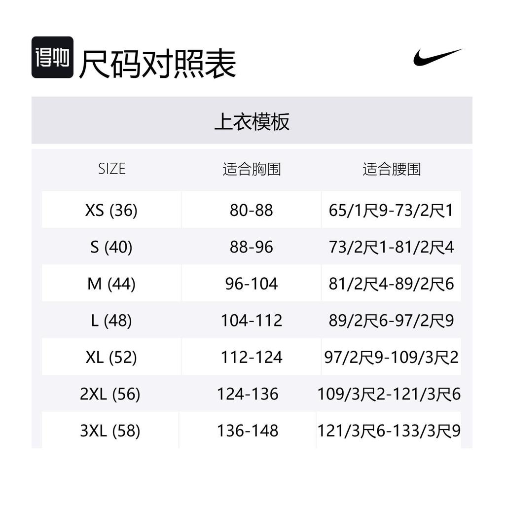 Nike Desmond Bane Memphis Grizzlies 2024/25 City Edition Men's Nike Dri FIT Nba Swingman Jersey FQ4347-657