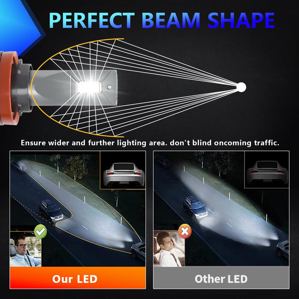 A3 LED Bulbs 10-32V 60W 6000LM 6000K High Brightness Headlight Conversion Kit IP68 Waterproof Pack Of 2